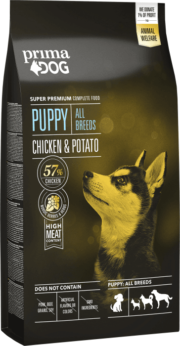 Hundmat Kyckling Valp