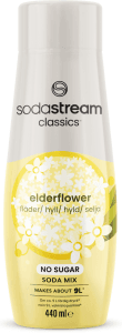 Elderflower No Sugar