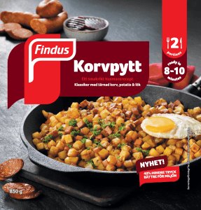 Korvpytt