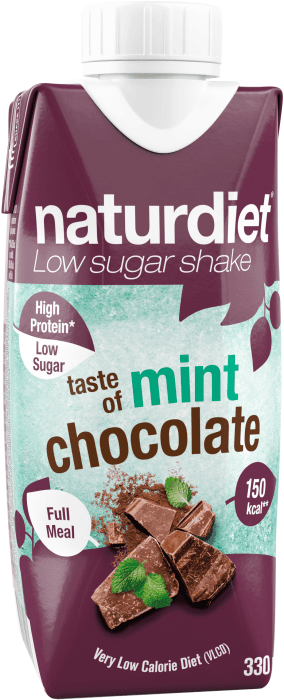 Måltidsersättning Mint Chocolate Shake