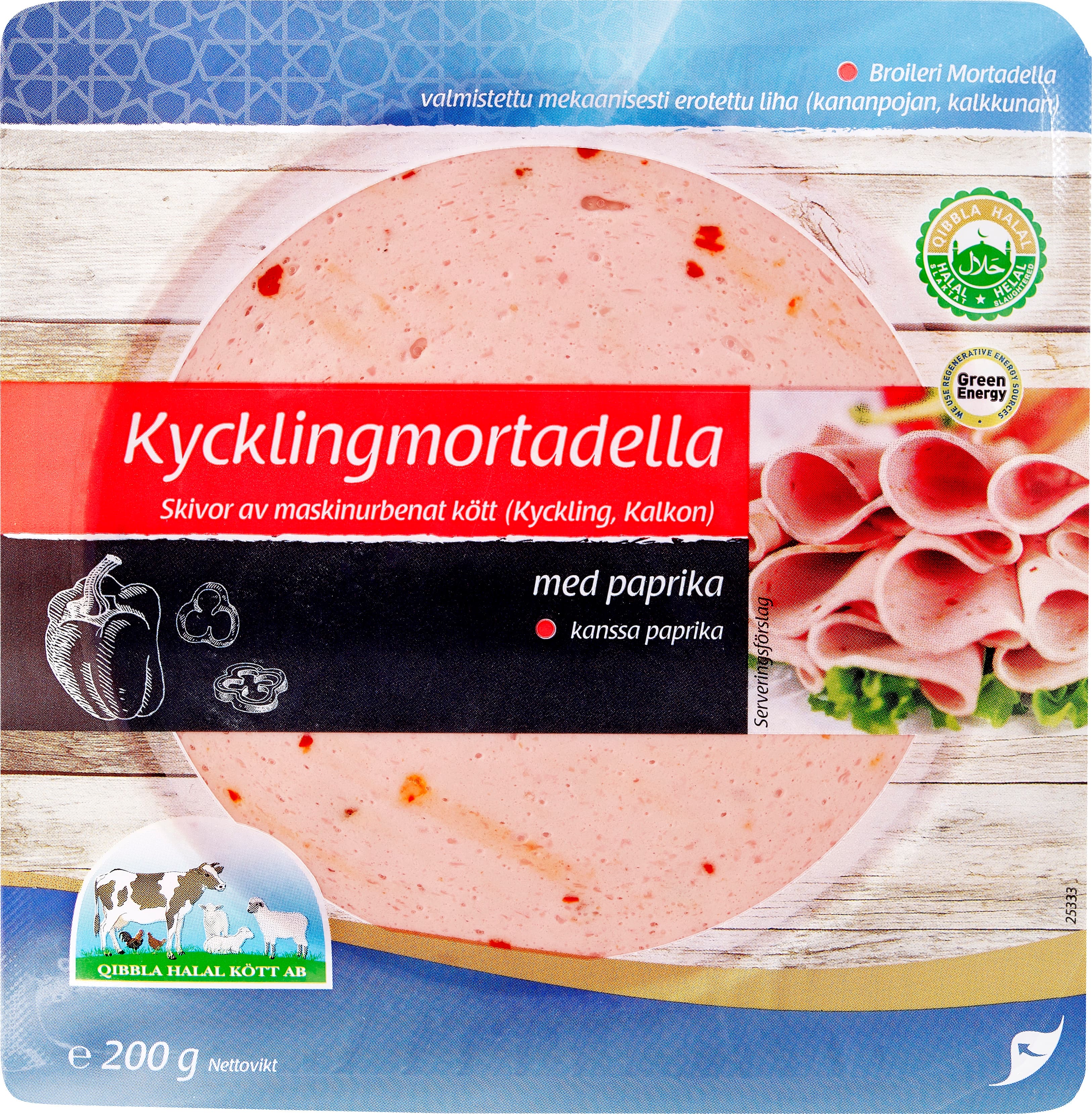 Mortadella Kyckling Paprika