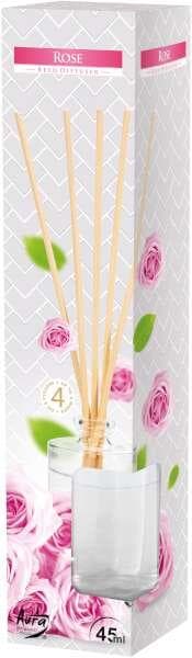 Diffusers Rose